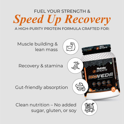 NUTRELA Sports Whey Protein Isolate Powder by Patanjali, Whey Protein Supplement - back view (28)