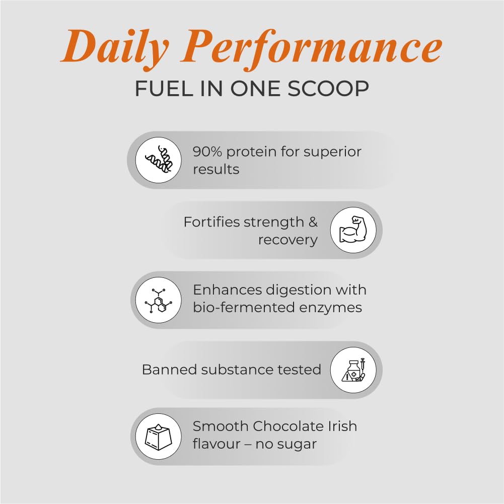 NUTRELA Sports Whey Protein Isolate Powder by Patanjali, Whey Protein Supplement - packaging (37)