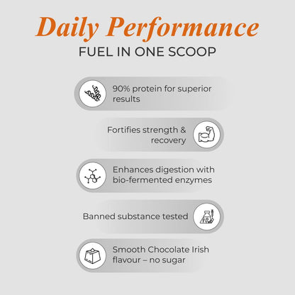 NUTRELA Sports Whey Protein Isolate Powder by Patanjali, Whey Protein Supplement - packaging