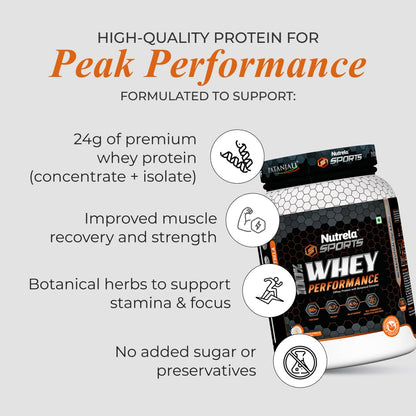 NUTRELA Sports Whey Protein Powder, Concentrate + Isolate Blend, 24g Protein per Scoop, with Digestive Enzymes, Adult, Vegeta