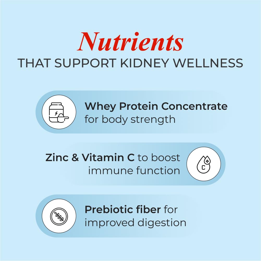 NUTRELA Whey Protein Concentrate Blend with Botanicals, Prebiotic Fiber, and Amino Acids, 400g - ingredients panel