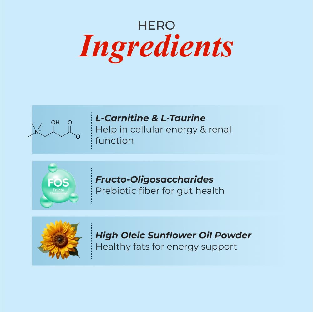 NUTRELA Whey Protein Concentrate Blend with Botanicals, Prebiotic Fiber, and Amino Acids, 400g - in use