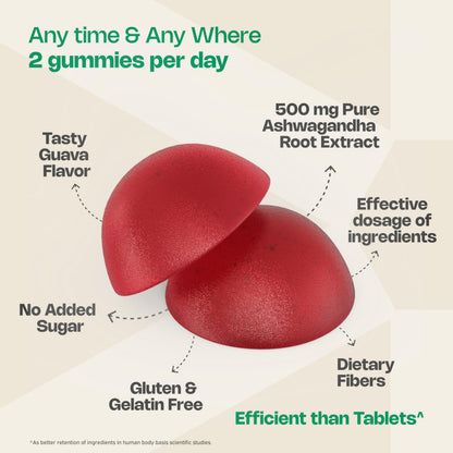 Nutriburst Ashwagandha Max 500mg Gummies for Stress and Anxiety Relief | Vigour, Energy, Power & Stamina | Relax Refresh Mind