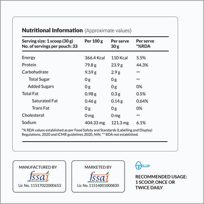 NUTROVA Whey Protein Isolate Powder, Dark Chocolate, 1Kg, 24g Protein per Scoop, No Artificial Sweeteners - back view (13)