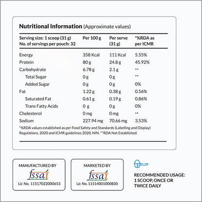 NUTROVA Whey Protein Isolate Powder, Dark Chocolate, 1Kg, 24g Protein per Scoop, No Artificial Sweeteners - in use (27)
