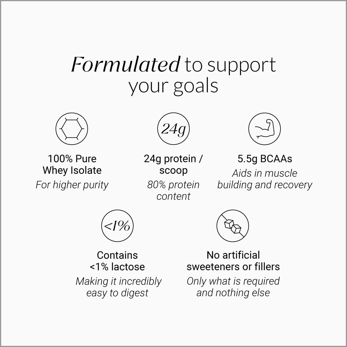 NUTROVA Whey Protein Isolate Powder, Dark Chocolate, 1Kg, 24g Protein per Scoop, No Artificial Sweeteners - back view