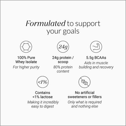 NUTROVA Whey Protein Isolate Powder, Dark Chocolate, 1Kg, 24g Protein per Scoop, No Artificial Sweeteners - back view