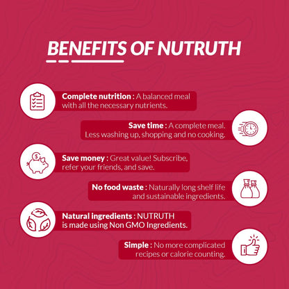 NUTRUTH High Protein Meal Replacement Shake, 21g Protein, Gluten Free, 500g Powder - ingredients panel (34)