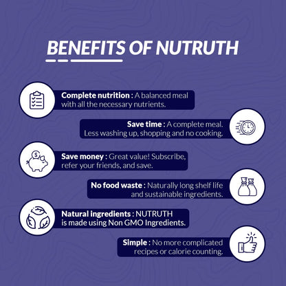 NUTRUTH High Protein Meal Replacement Shake, 21g Protein, Gluten Free, 500g Powder - ingredients panel