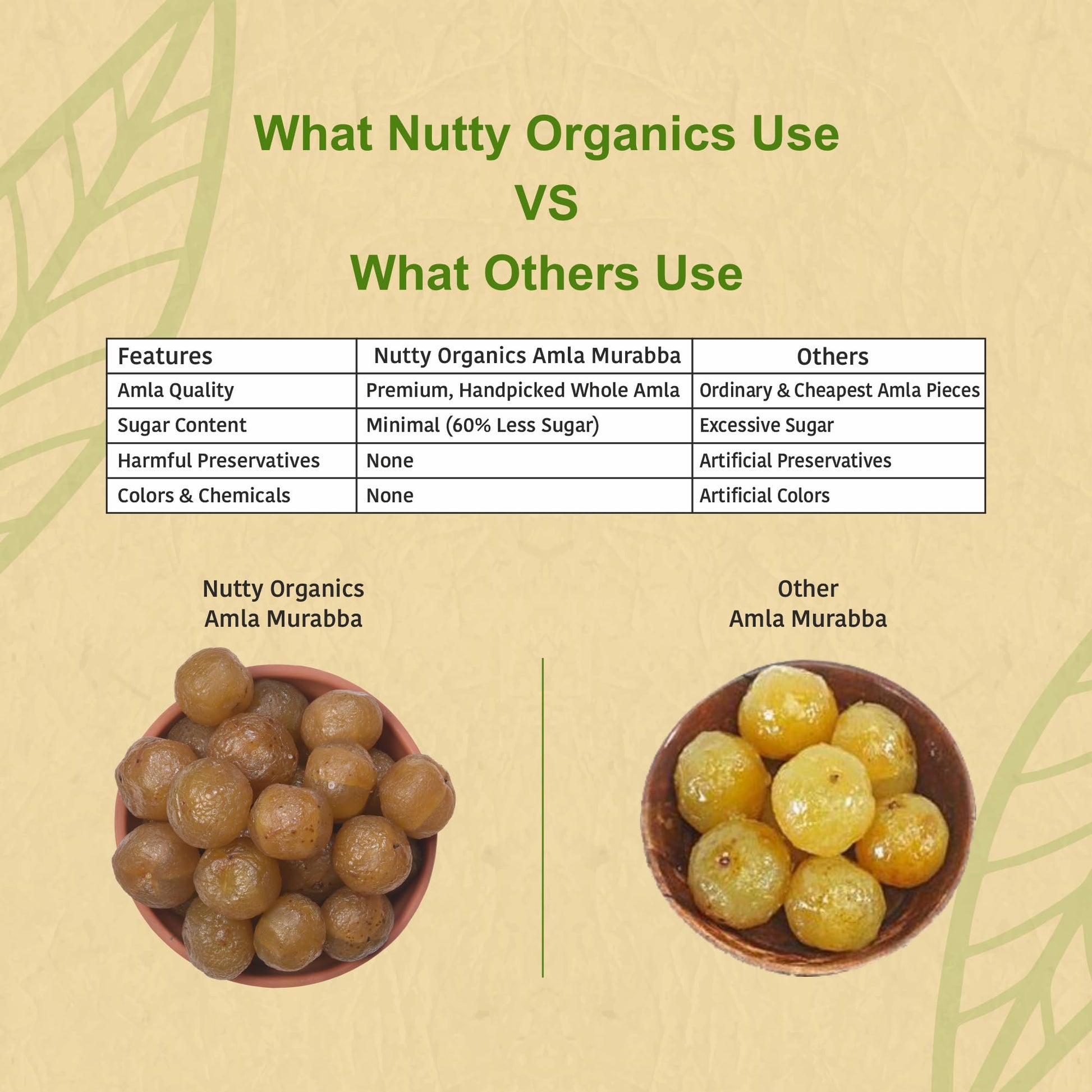 NUTTY ORGANICS Dried Amla Murabba, 500g, Indian Gooseberry Preserve, Natural Sweet Snack - label detail
