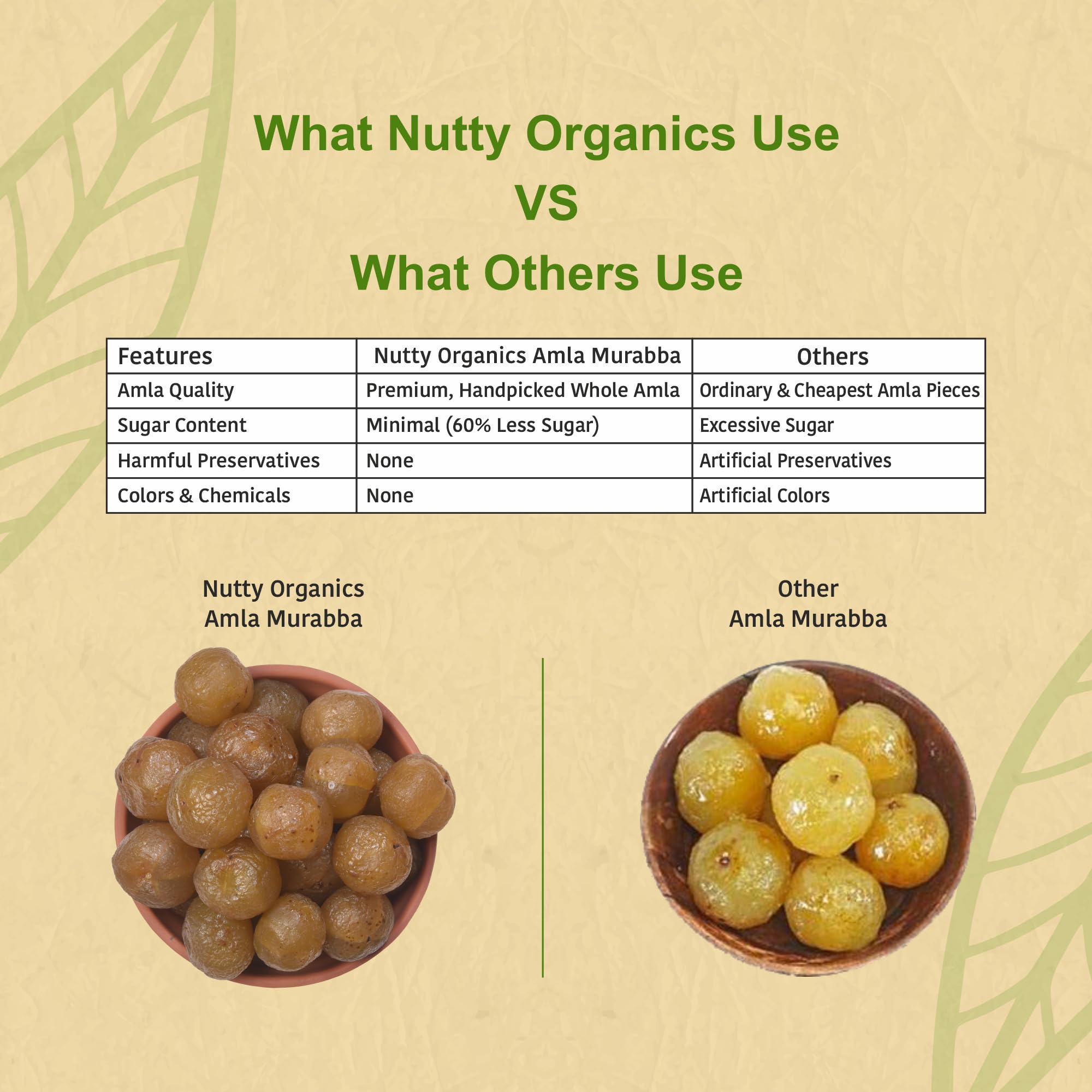 NUTTY ORGANICS Dried Amla Murabba, 500g, Indian Gooseberry Preserve, Natural Sweet Snack - label detail
