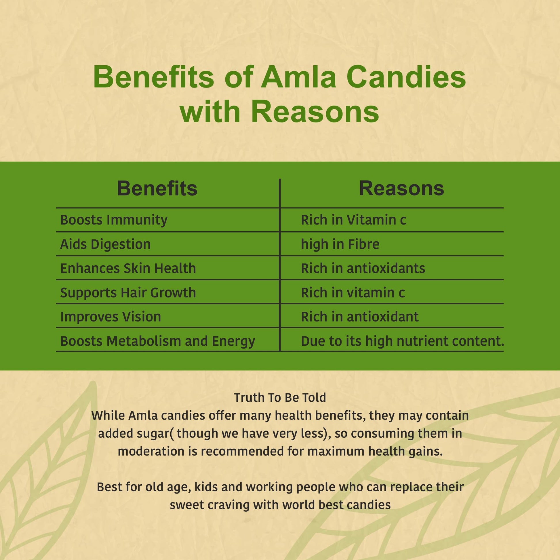 NUTTY ORGANICS Dried Amla Murabba, 500g, Indian Gooseberry Preserve, Natural Sweet Snack - close-up detail