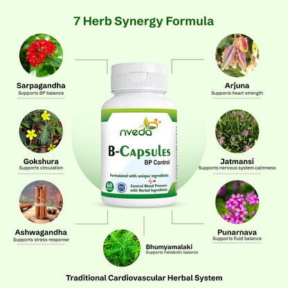 nveda BP Support Ayurvedic Herbal Capsules, 60 Count, Adult Supplement - ingredients panel