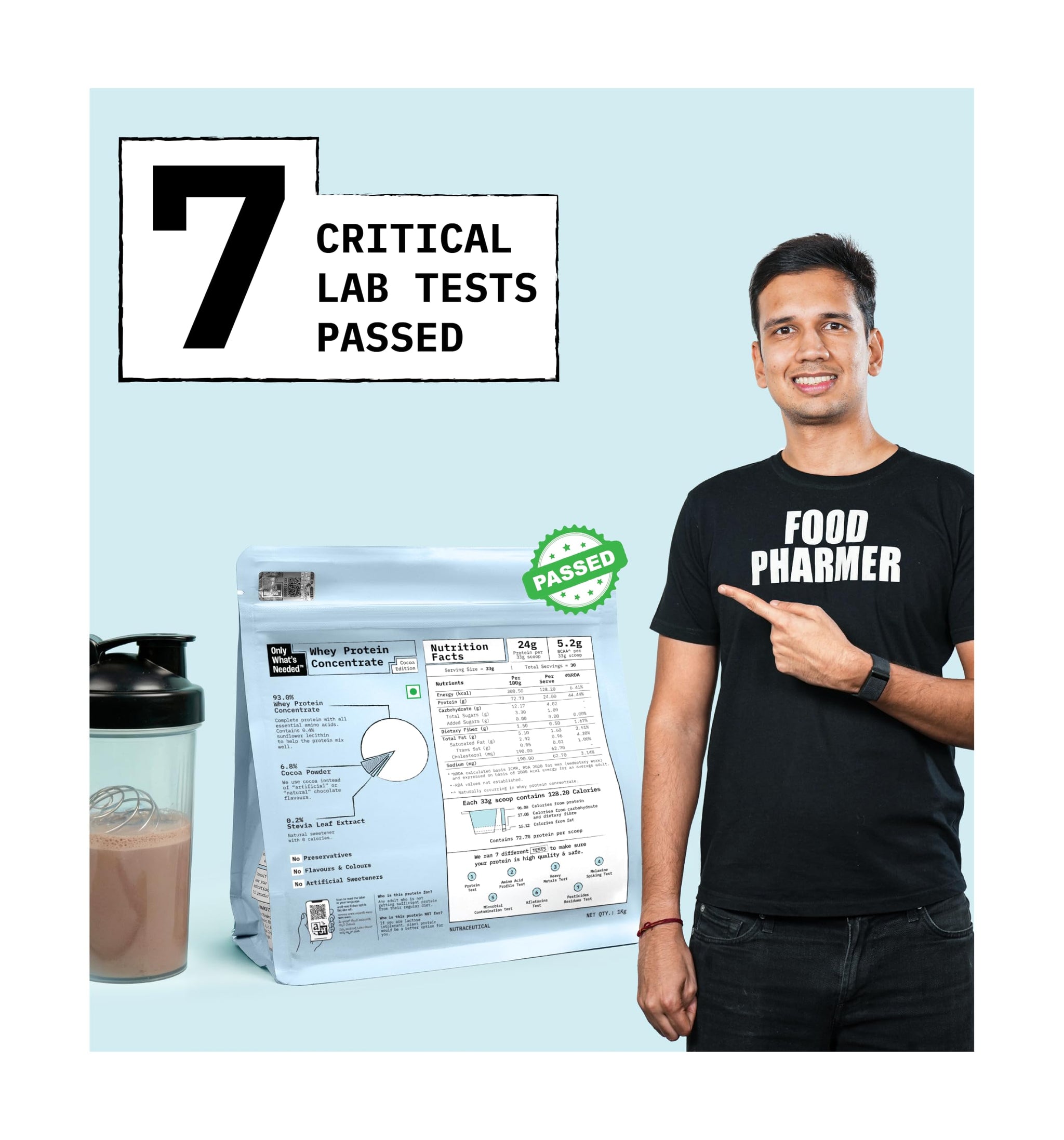 ONLY WHAT'S NEEDED Whey Protein Concentrate, Cocoa, 24g Protein per Scoop, No Added Sugar, 4 Ingredients - front view