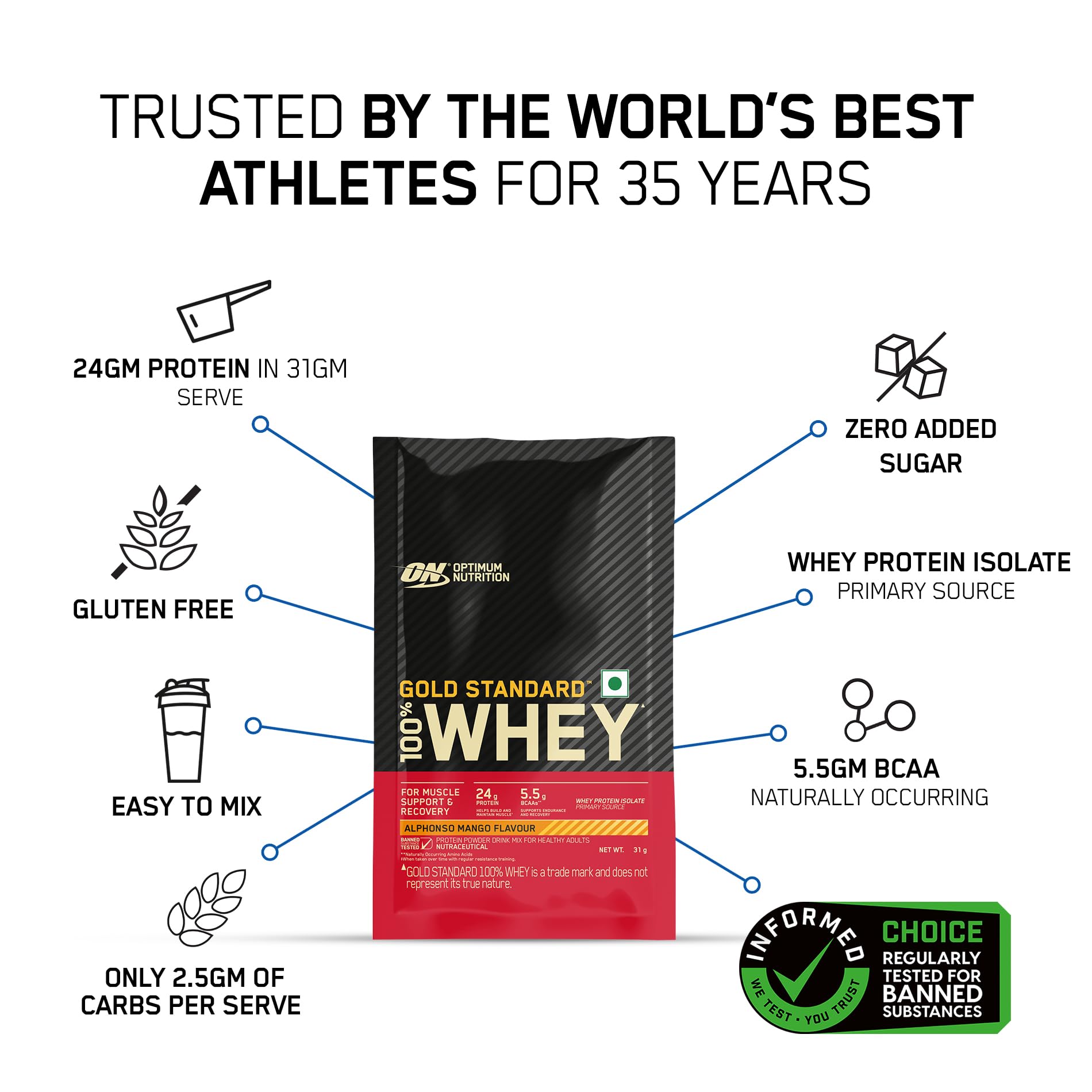 Optimum Nutrition Gold Standard 100% Whey Protein Powder, 5 Single Serve Sachets, 152g, Double Rich Chocolate, Informed Choic