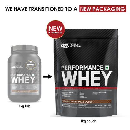 Optimum Nutrition Performance Whey Protein Powder, Ultra-Filtered All-Whey, 24g Protein Per Serving - front view