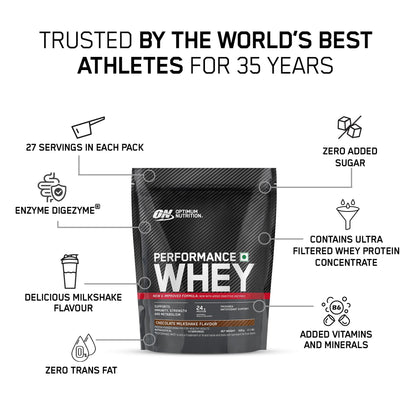 Optimum Nutrition Performance Whey Protein Powder, Ultra-Filtered All-Whey, 24g Protein Per Serving - packaging