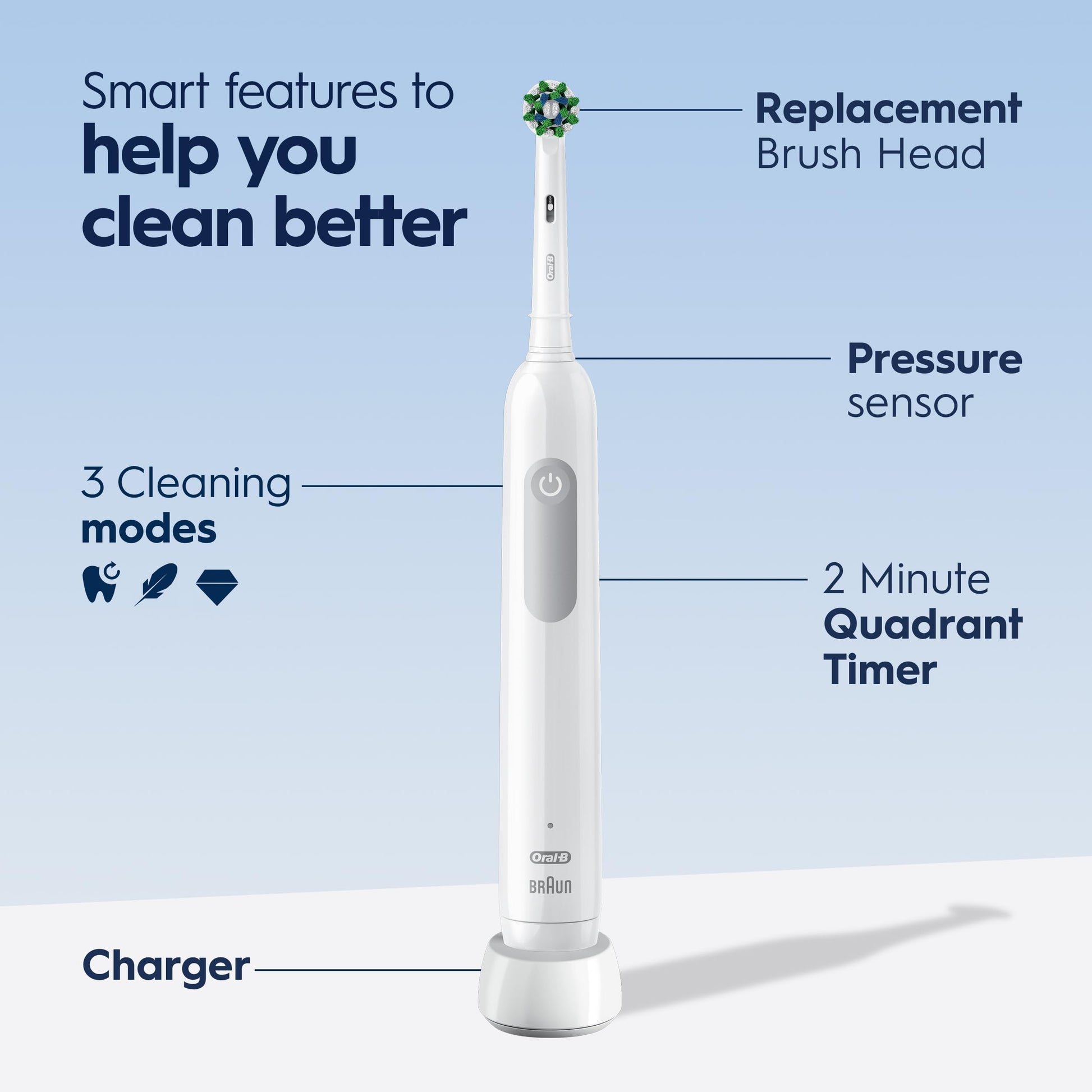 Oral-B Pro 1000 Power Rechargeable Electric Toothbrush for Adults, Cross Action Bristles - packaging