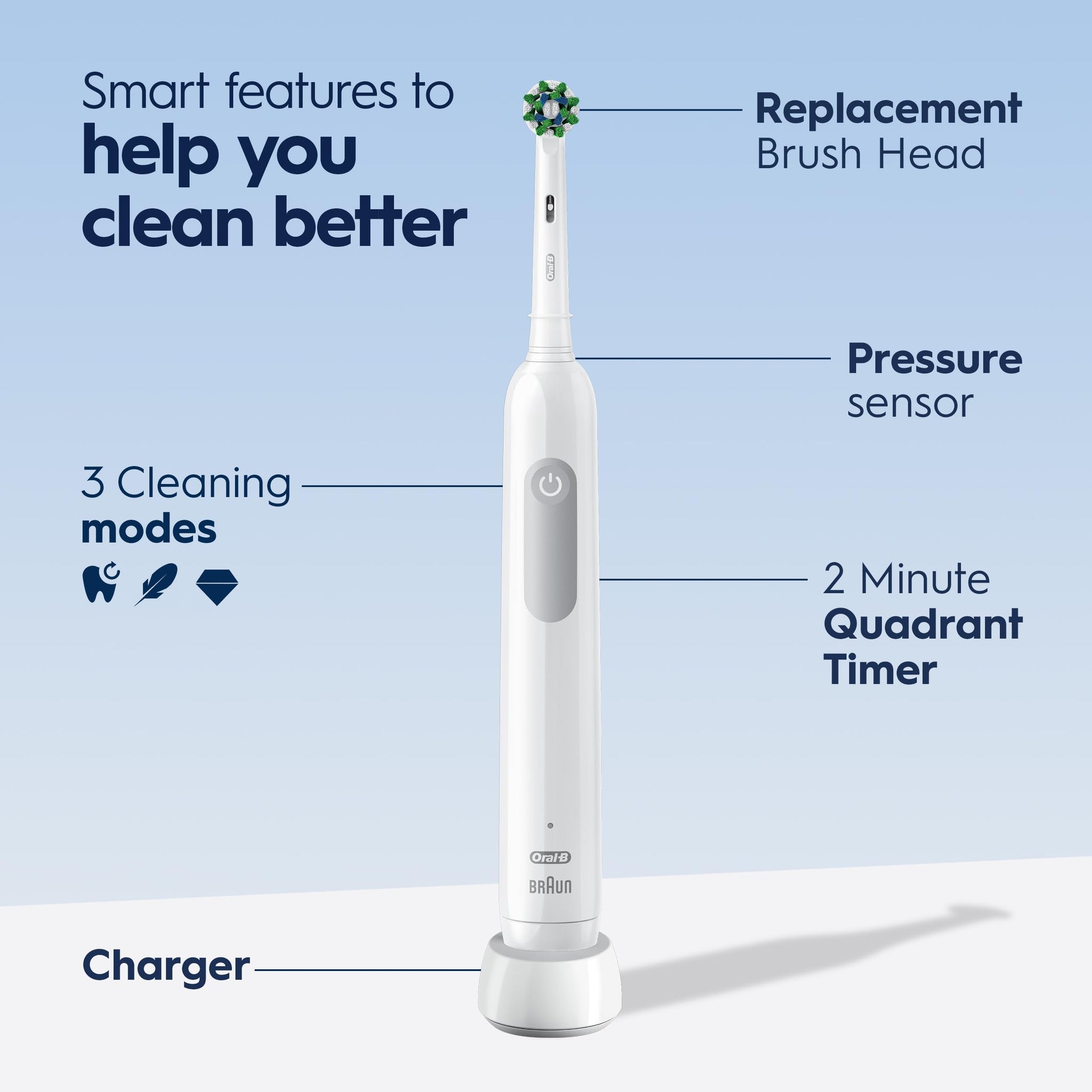 Oral-B Pro 1000 Power Rechargeable Electric Toothbrush for Adults, Cross Action Bristles - packaging