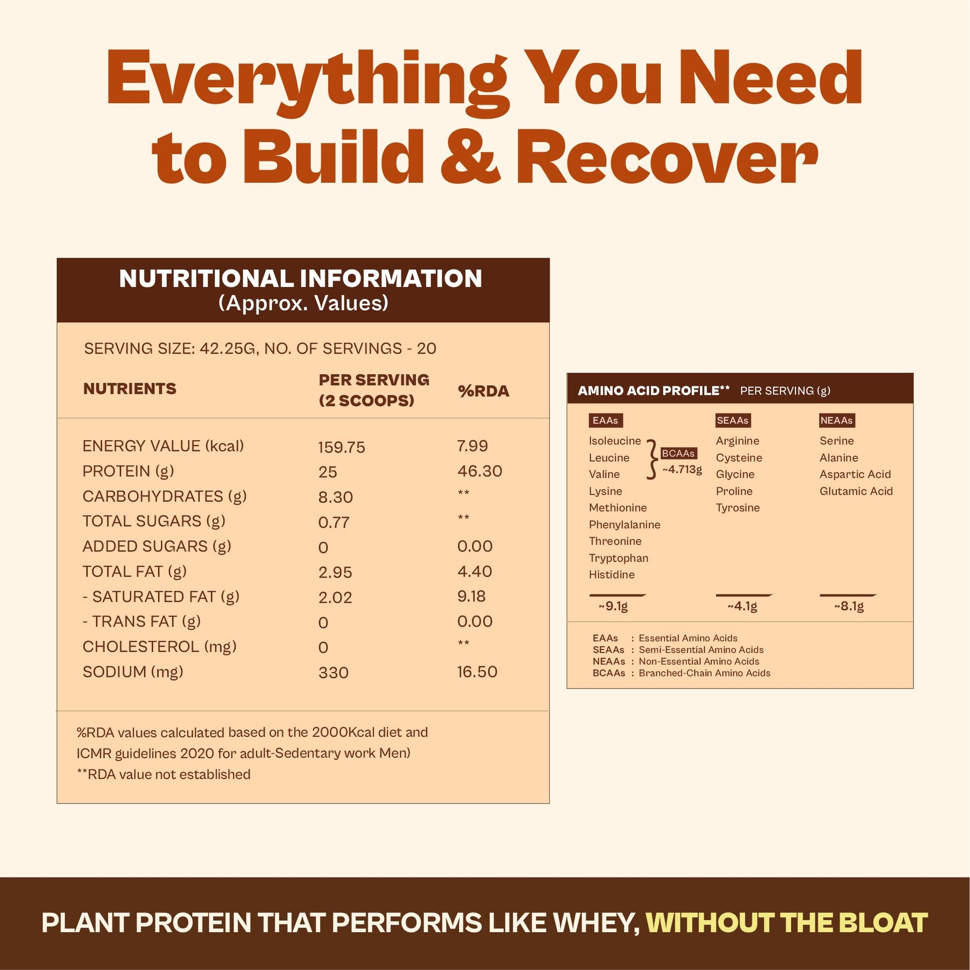 ORIGIN NUTRITION Plant Based Protein Powder, Vegan Pea & Pumpkin Seed, Informed Choice UK Certified - close-up detail (16)