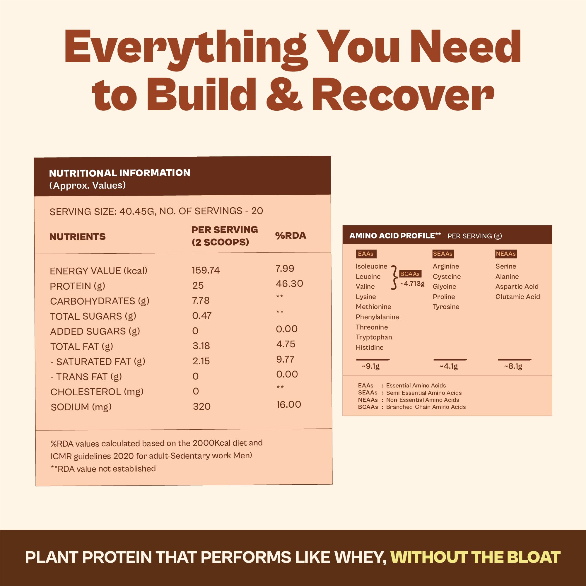 ORIGIN NUTRITION Plant Based Protein Powder, Vegan Pea & Pumpkin Seed, Informed Choice UK Certified - close-up detail (34)