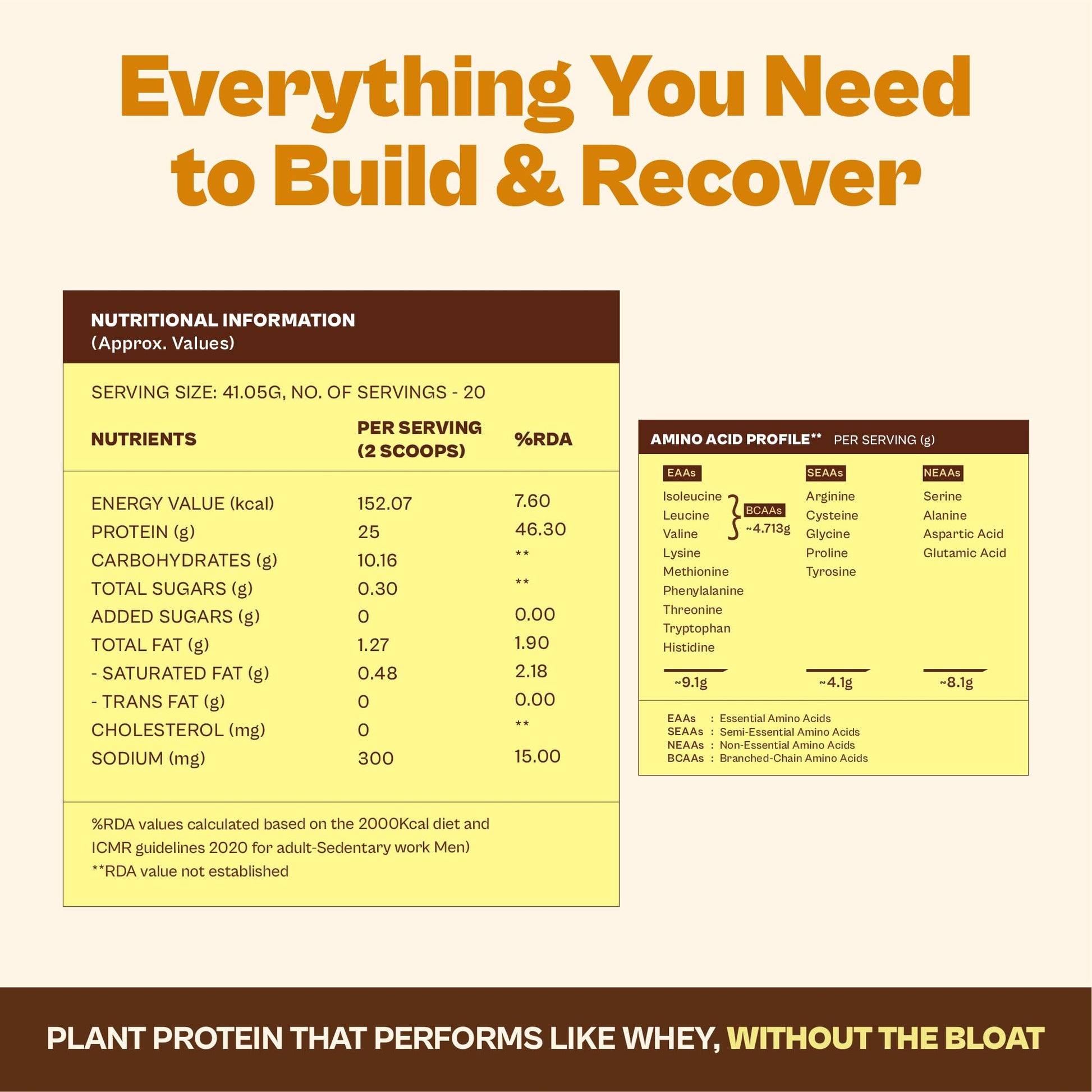 ORIGIN NUTRITION Plant Based Protein Powder, Vegan Pea & Pumpkin Seed, Informed Choice UK Certified - ingredients panel (51)