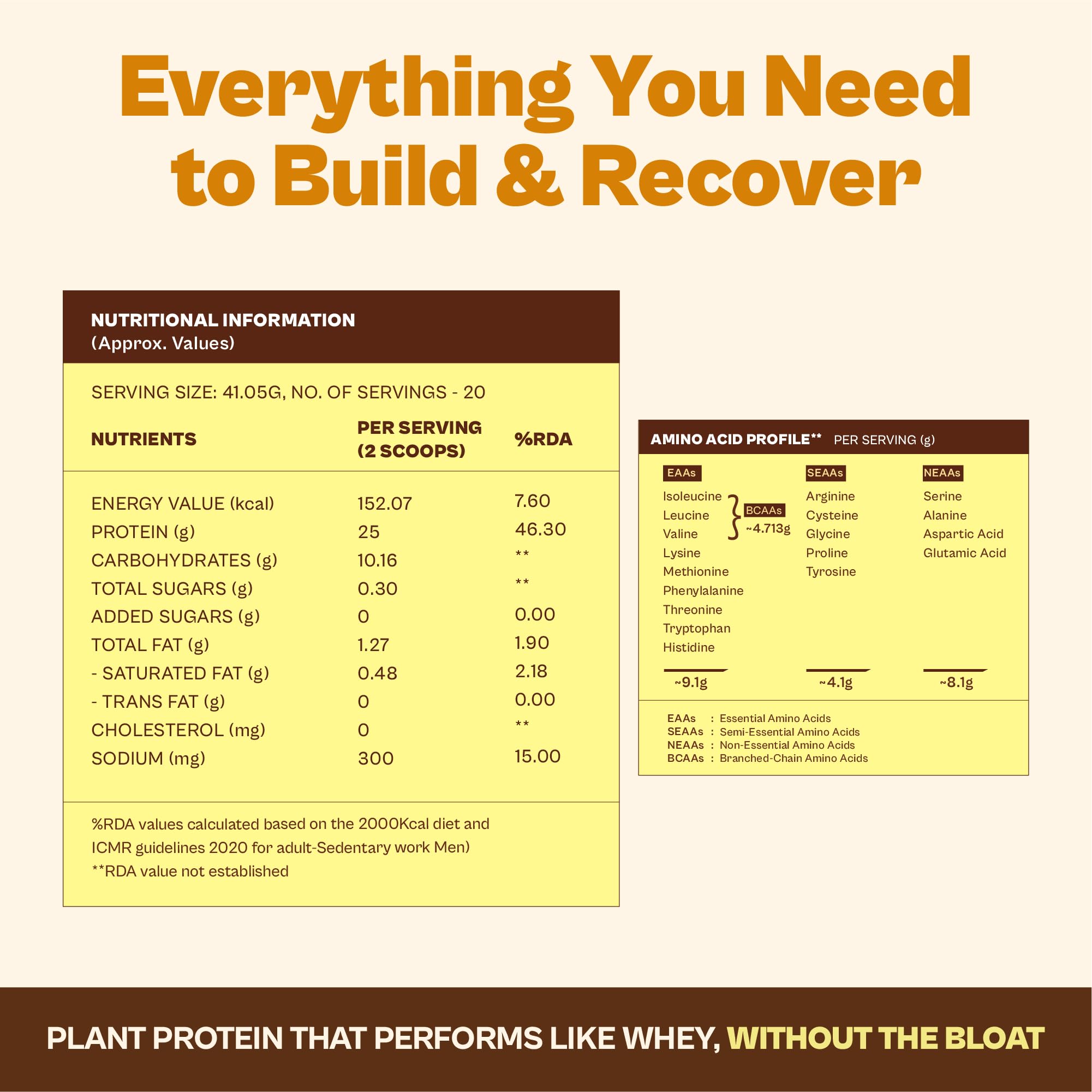 ORIGIN NUTRITION Plant Based Protein Powder, Vegan Pea & Pumpkin Seed, Informed Choice UK Certified - ingredients panel (51)