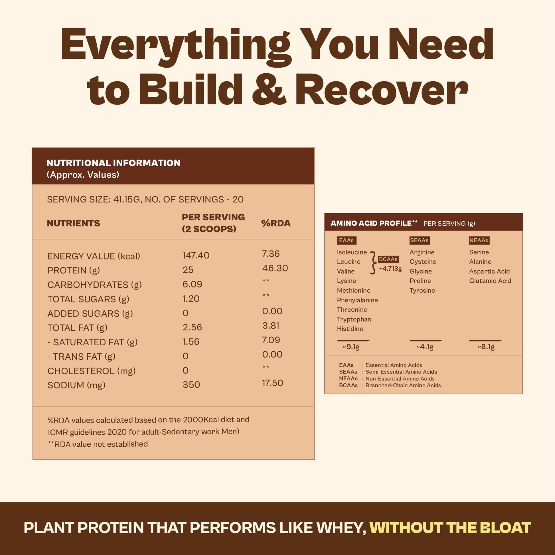 ORIGIN NUTRITION Plant Based Protein Powder, Vegan Pea & Pumpkin Seed, Informed Choice UK Certified - ingredients panel (60)