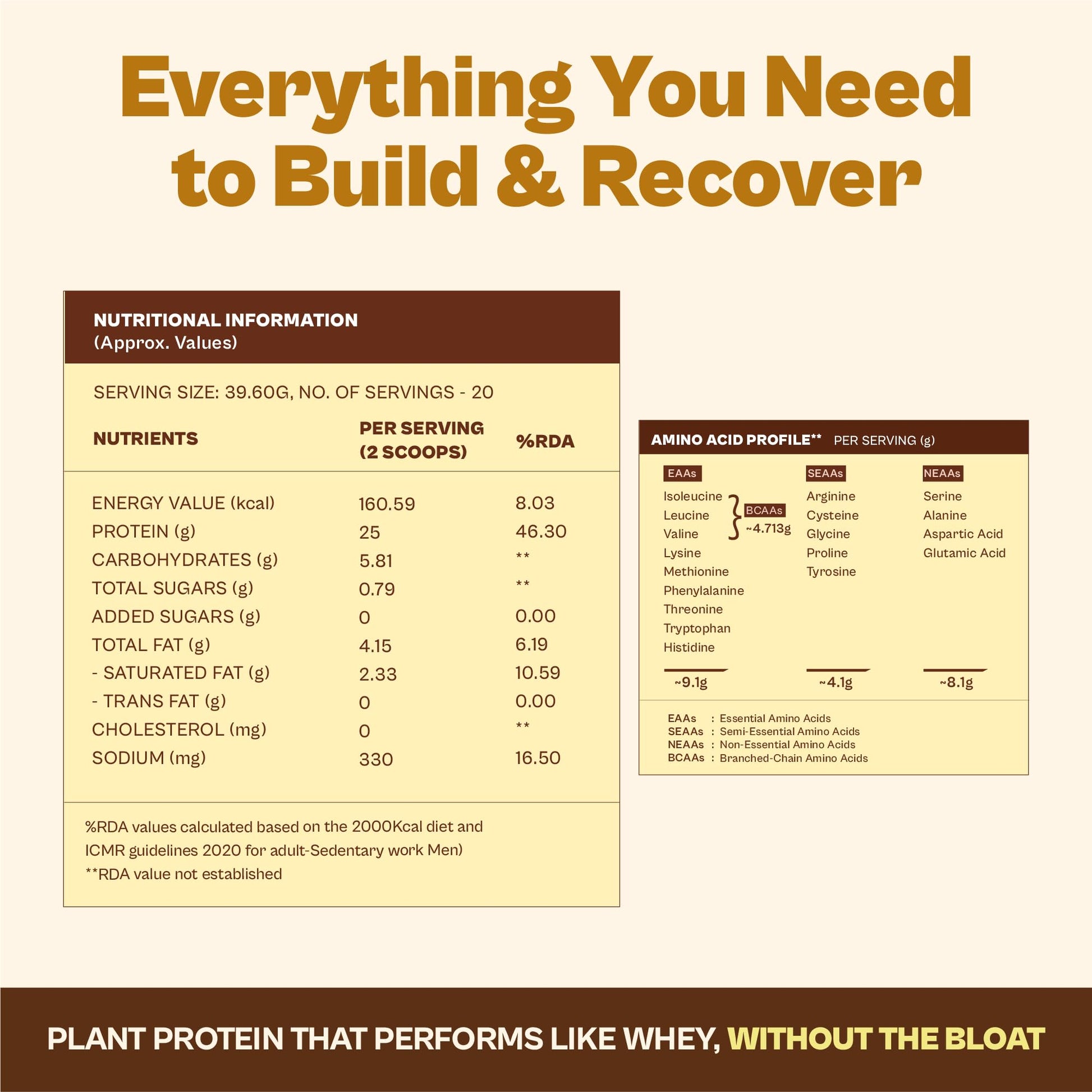 ORIGIN NUTRITION Plant Based Protein Powder, Vegan Pea & Pumpkin Seed, Informed Choice UK Certified - close-up detail (70)