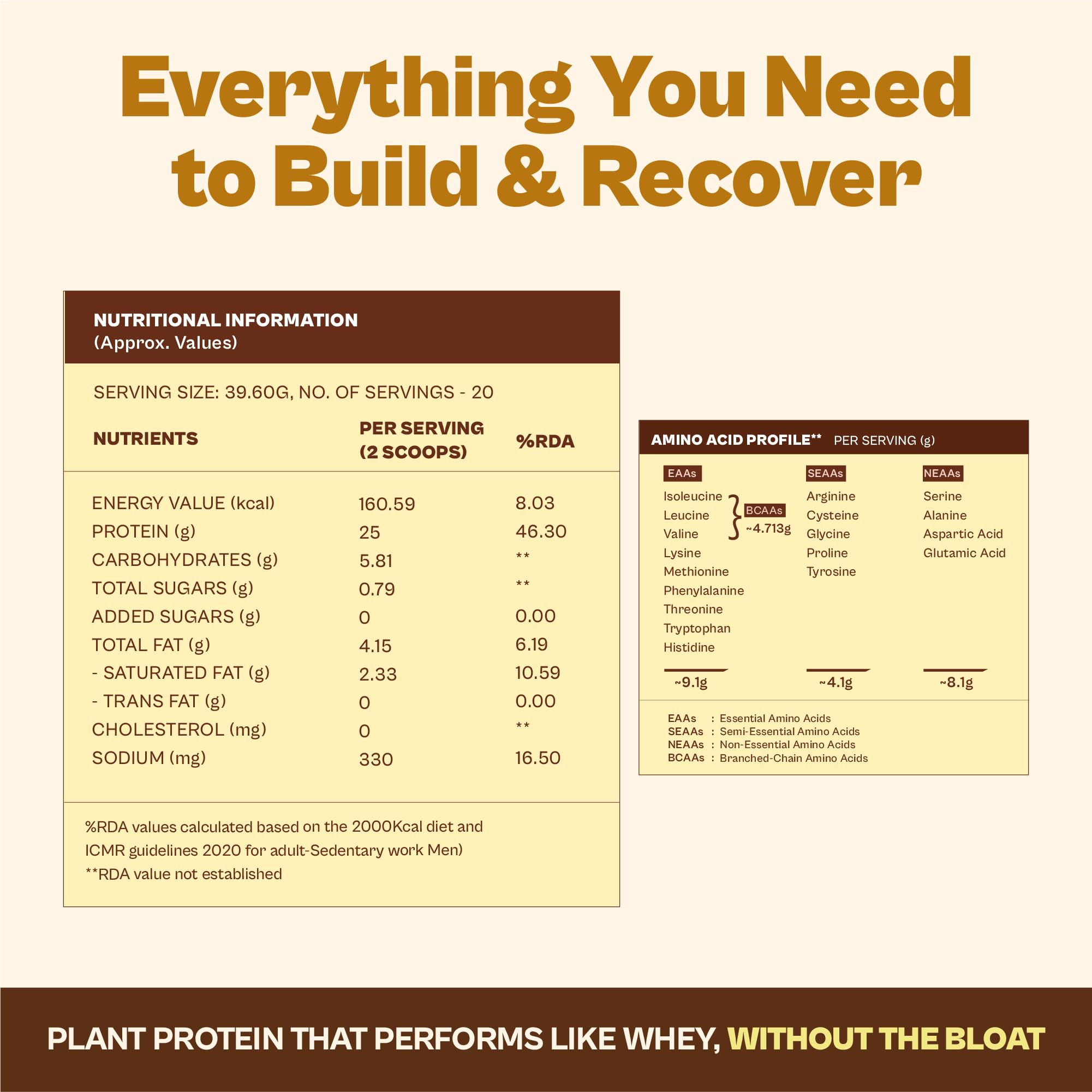 ORIGIN NUTRITION Plant Based Protein Powder, Vegan Pea & Pumpkin Seed, Informed Choice UK Certified - close-up detail (70)