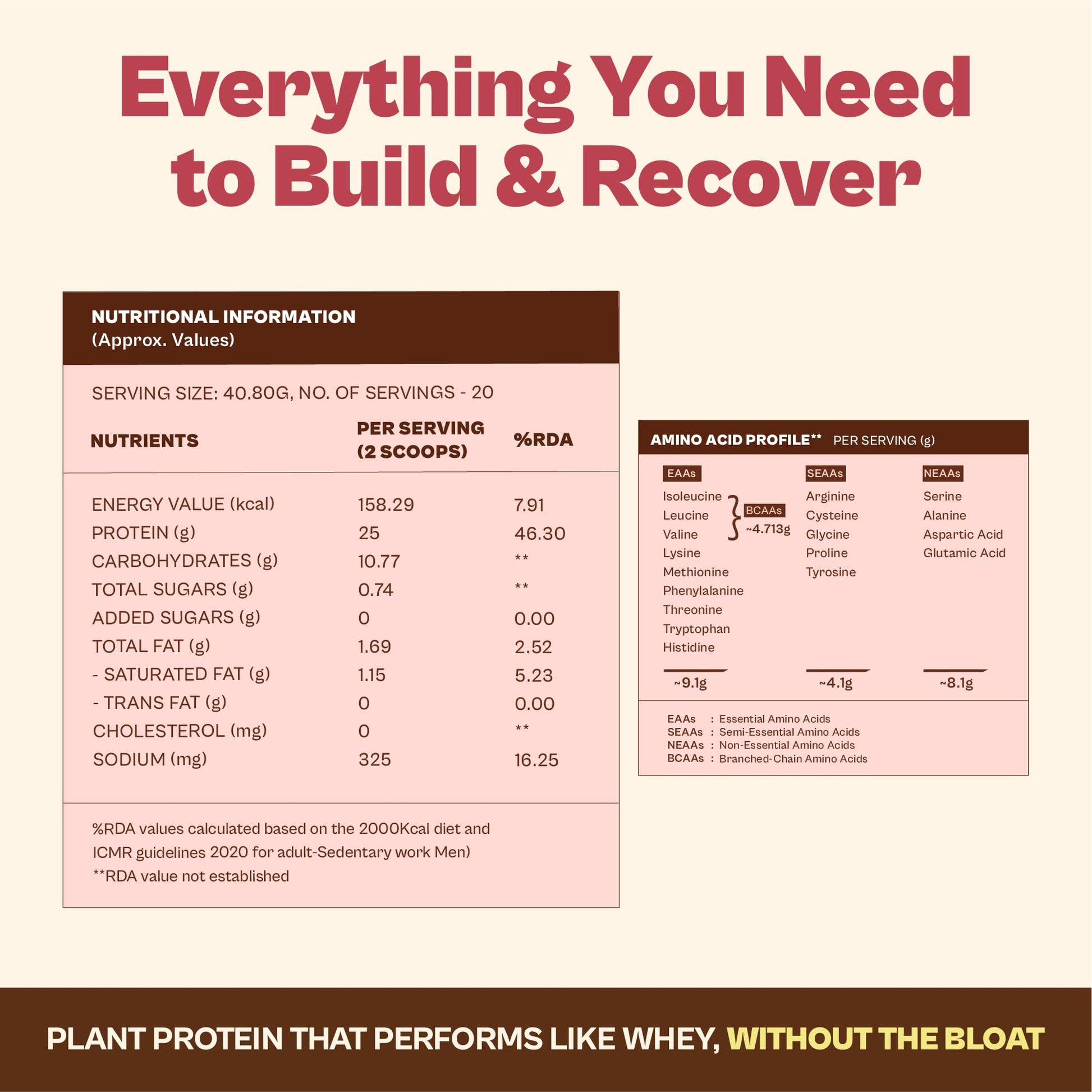 ORIGIN NUTRITION Plant Based Protein Powder, Vegan Pea & Pumpkin Seed, Informed Choice UK Certified - close-up detail