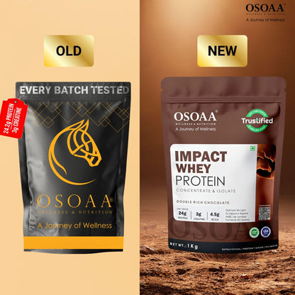 OSOAA Impact Whey Protein, 1kg, Whey Protein Powder with Creatine Monohydrate and Digestive Enzymes - ingredients panel (19)