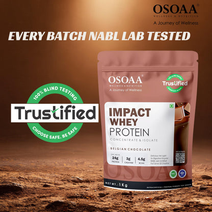 OSOAA Impact Whey Protein, 1kg, Whey Protein Powder with Creatine Monohydrate and Digestive Enzymes - label detail