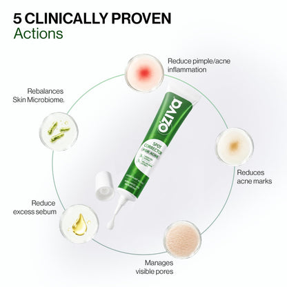 OZiva Acne Spot Corrector Gel, 5% Green Tea Extract, 1% Willow Bark, 20g - ingredients panel