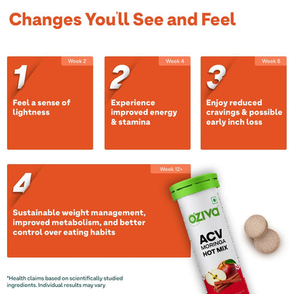 OZiva ACV Moringa Hot Mix Tablets, Apple Cinnamon Flavor, 100g Nutritional Supplement - packaging
