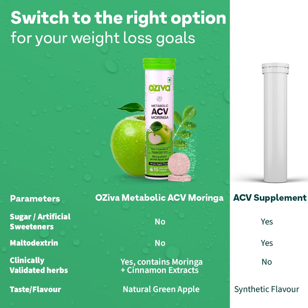 OZiva Apple Cider Vinegar Moringa Hot Mix Effervescent Tablets Dietary Supplement - ingredients panel (22)