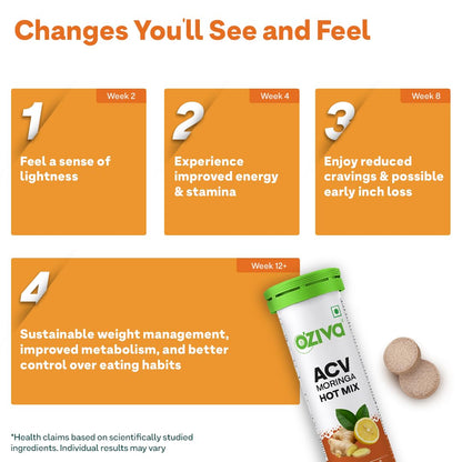 OZiva Apple Cider Vinegar Moringa Hot Mix Effervescent Tablets Dietary Supplement - packaging