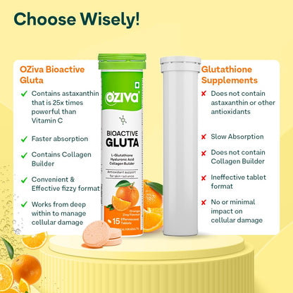 OZiva Bioactive Glutathione Effervescent Tablets, Orange Flavor, 15 Count, Vitamin C Supplement - label detail (16)