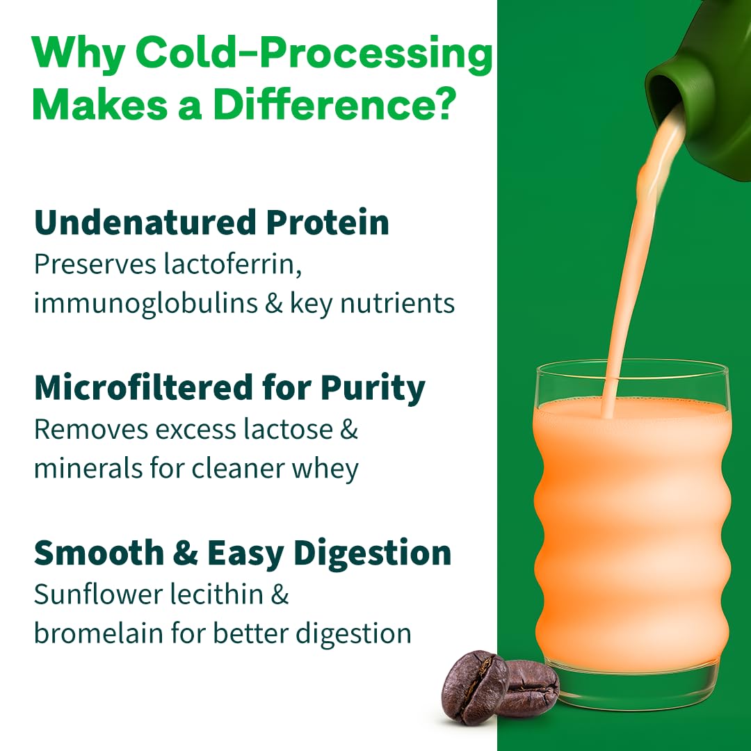 OZiva Clean Whey Coffee Protein Powder, 26g Per Scoop, Cold-Processed Microfiltered, No Added Sugar - packaging