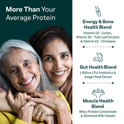 OZiva Daily Protein Activ for Women Whey Protein Powder, Multisource with Vitamins, Soy-Free, Gluten-Free, No Added Sugar - b