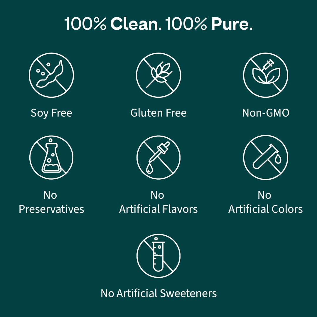 OZiva Daily Protein Activ for Women Whey Protein Powder, Multisource with Vitamins, Soy-Free, Gluten-Free, No Added Sugar - l