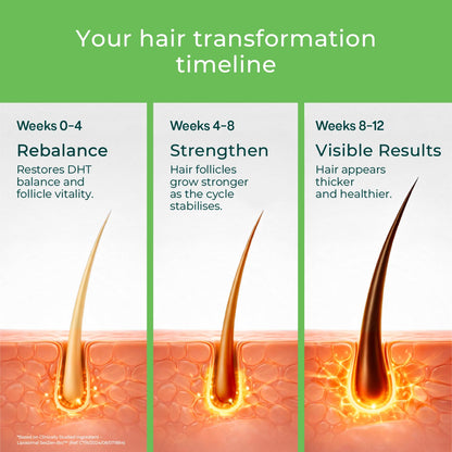 OZiva Hair Actives Shilajit Supplement, 15 Effervescent Tablets, Jeera Masala Flavor, Herbal - close-up detail