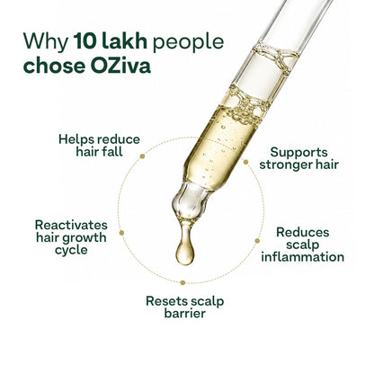 OZiva Hair Growth Serum for Scalp with Redensyl and Lindera Root Extract - front view