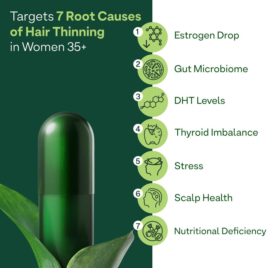 OZiva Hair Supplement Capsules for Adult Women, Plant-Based Botanical Formula, Standardized Extracts - packaging