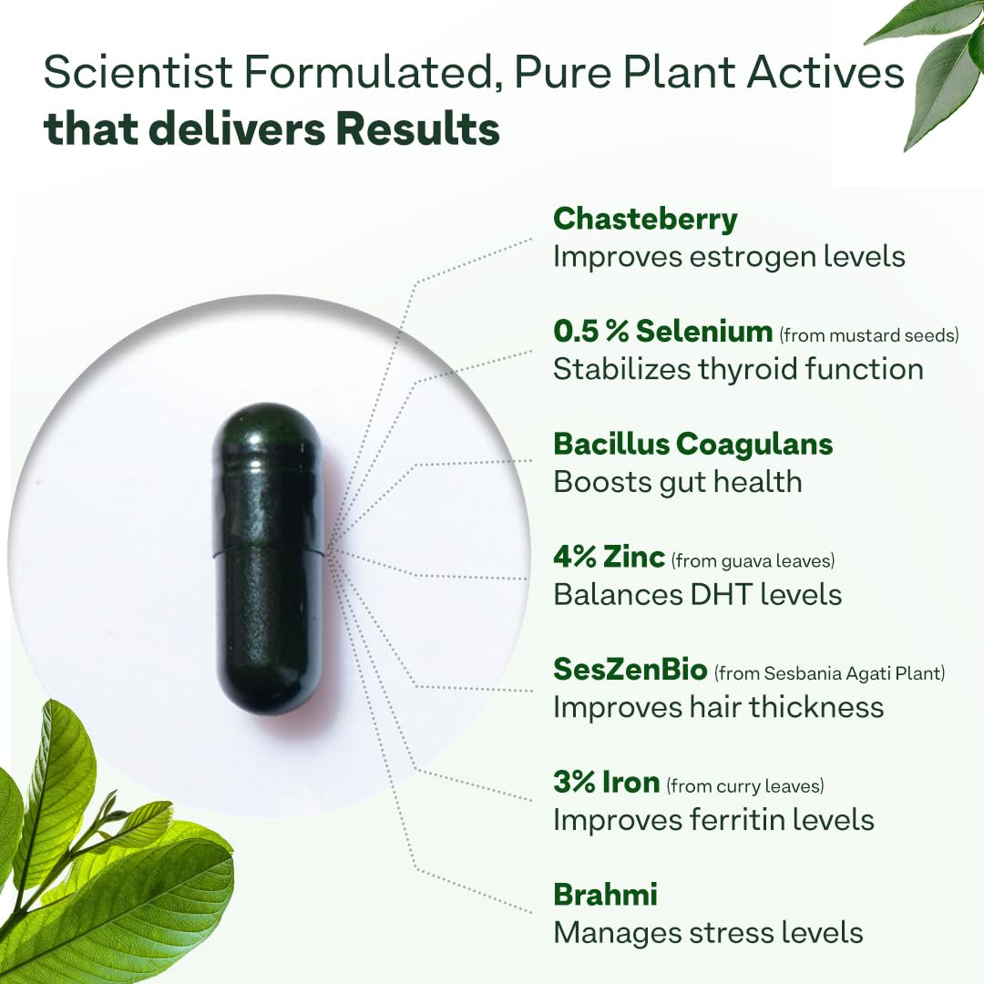 OZiva Hair Supplement Capsules for Adult Women, Plant-Based Botanical Formula, Standardized Extracts - label detail
