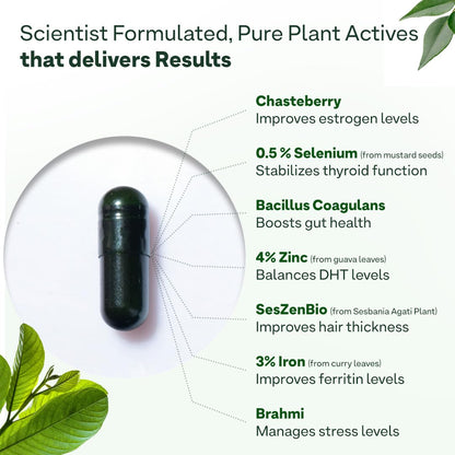 OZiva Hair Supplement Capsules for Adult Women, Plant-Based Botanical Formula, Standardized Extracts - label detail