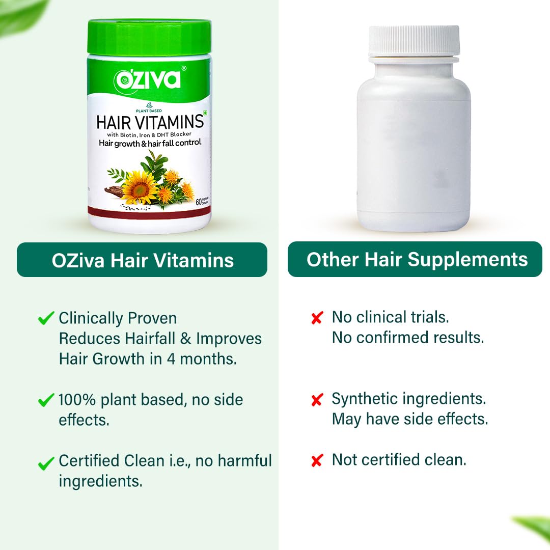 OZiva Hair Vitamins, 180 Capsules, Plant-Based Biotin, Iron, Zinc, Multivitamin Supplement - packaging