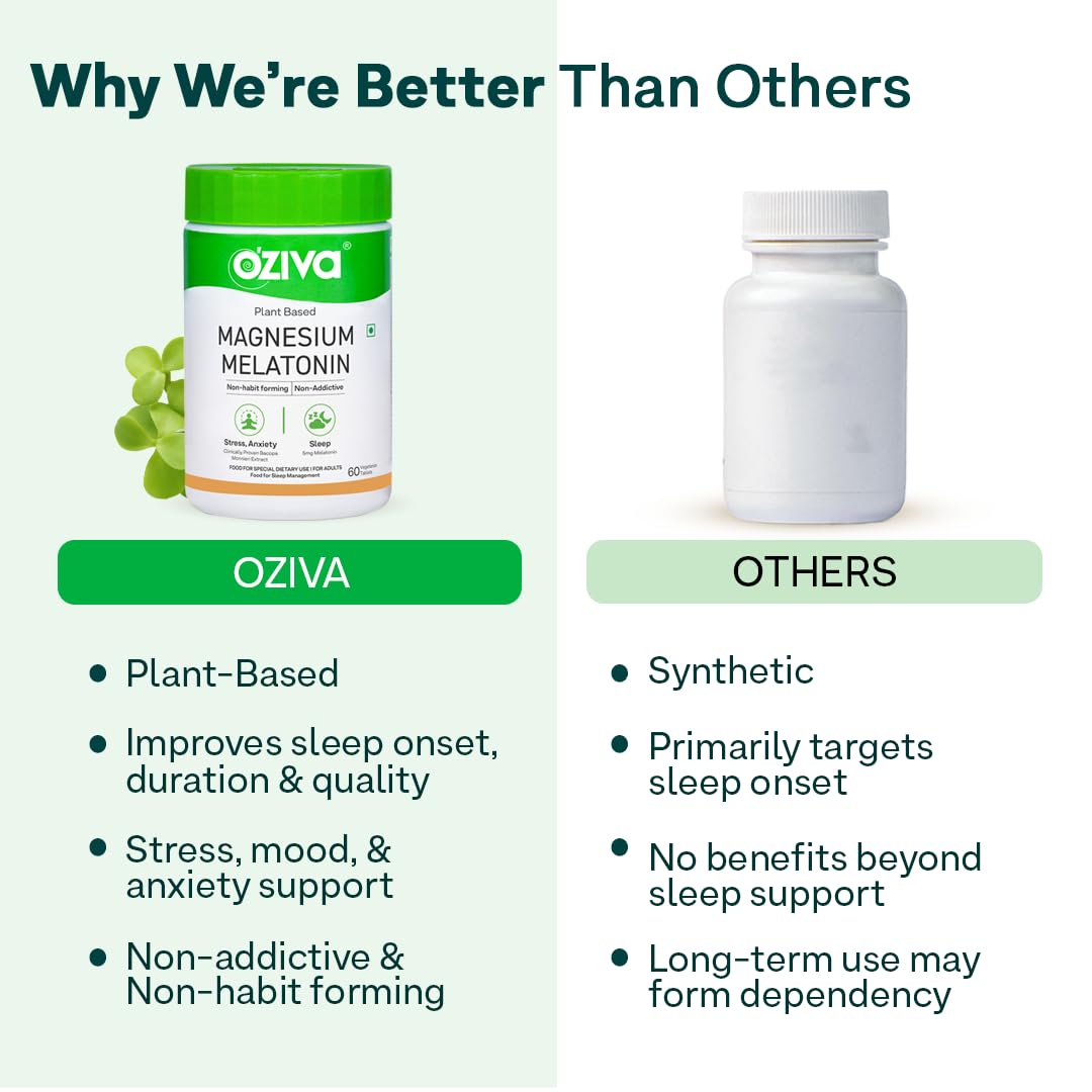 OZiva Magnesium + Melatonin, Stress & Anxiety, Sleep, Bacopa, 60 Tabs - close-up detail