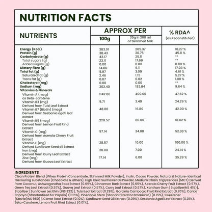 OZiva Nutritional Meal Women High Protein Meal Replacement Shake, Chocolate, 1kg, with Shatavari Brahmi Ginseng Flax Seeds, G