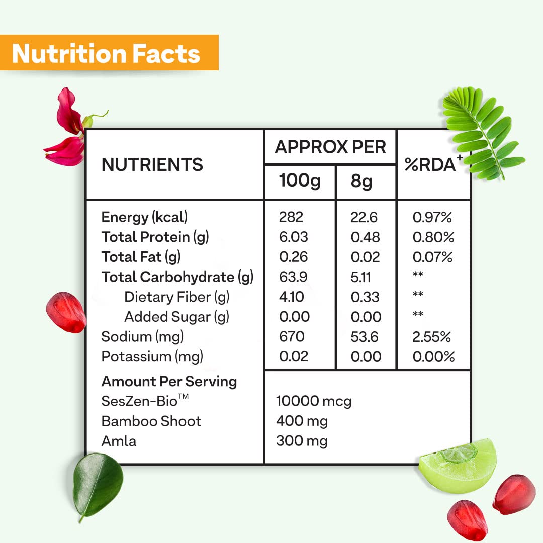 OZiva Plant Based Biotin Powder Supplement, 125g, Lemon Flavor, Certified Clean & Vegan, No Soy/Gluten - packaging